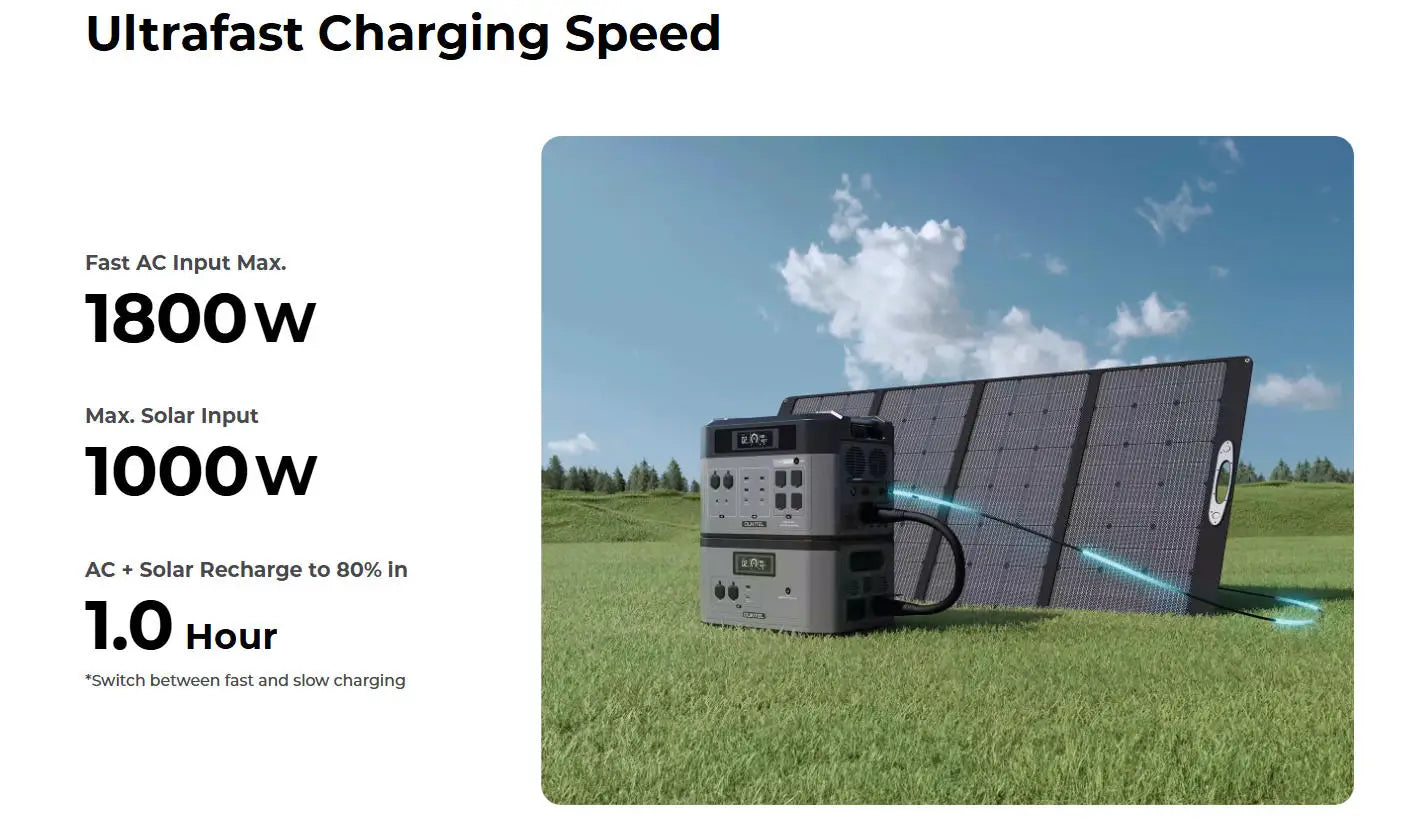 Portable Power Station 3300W Solar Generator