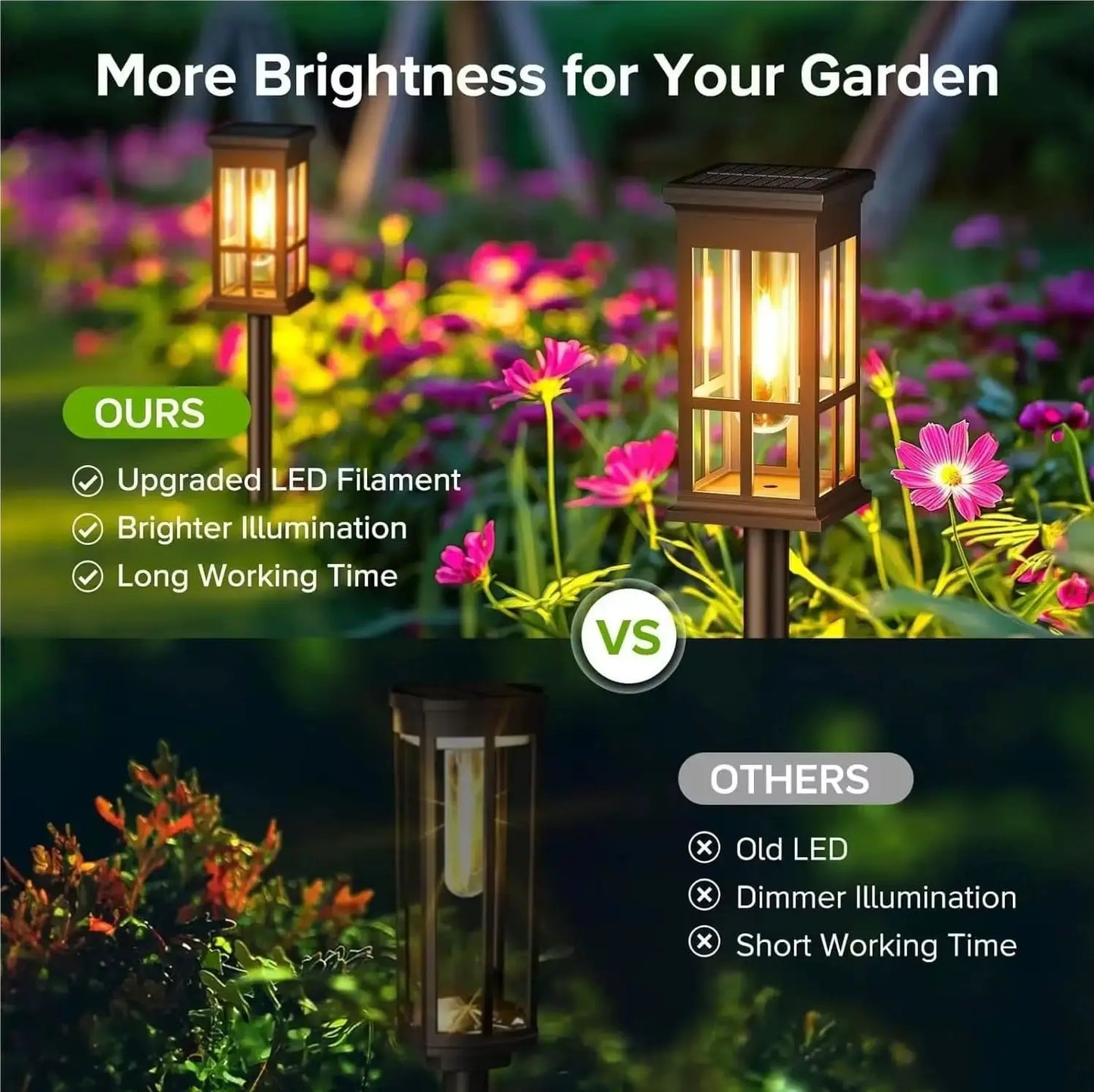 Solar Pathway Light Outdoor Solar Lamp Waterproof