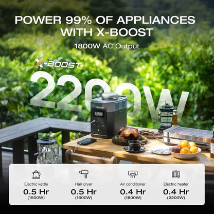 1800W Portable Power Station 1024Wh Battery,
