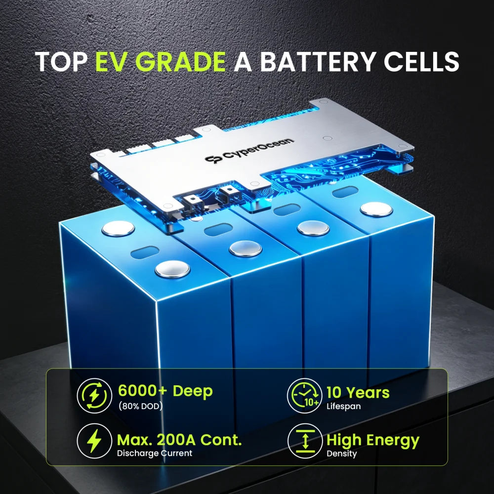 Battery Low-Temp Protection Lithium Battery