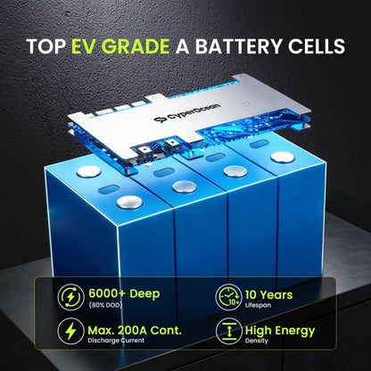Battery Low-Temp Protection Lithium Battery