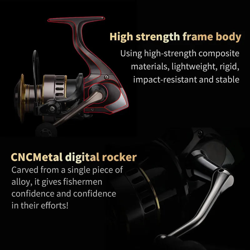 1 Piece Two-Hand Fishing Reel, He1000-7000 Series