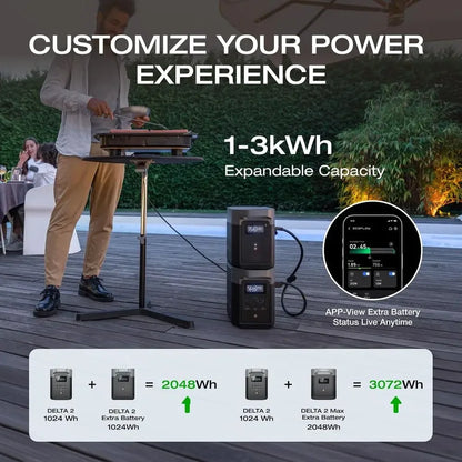 1800W Portable Power Station 1024Wh Battery,