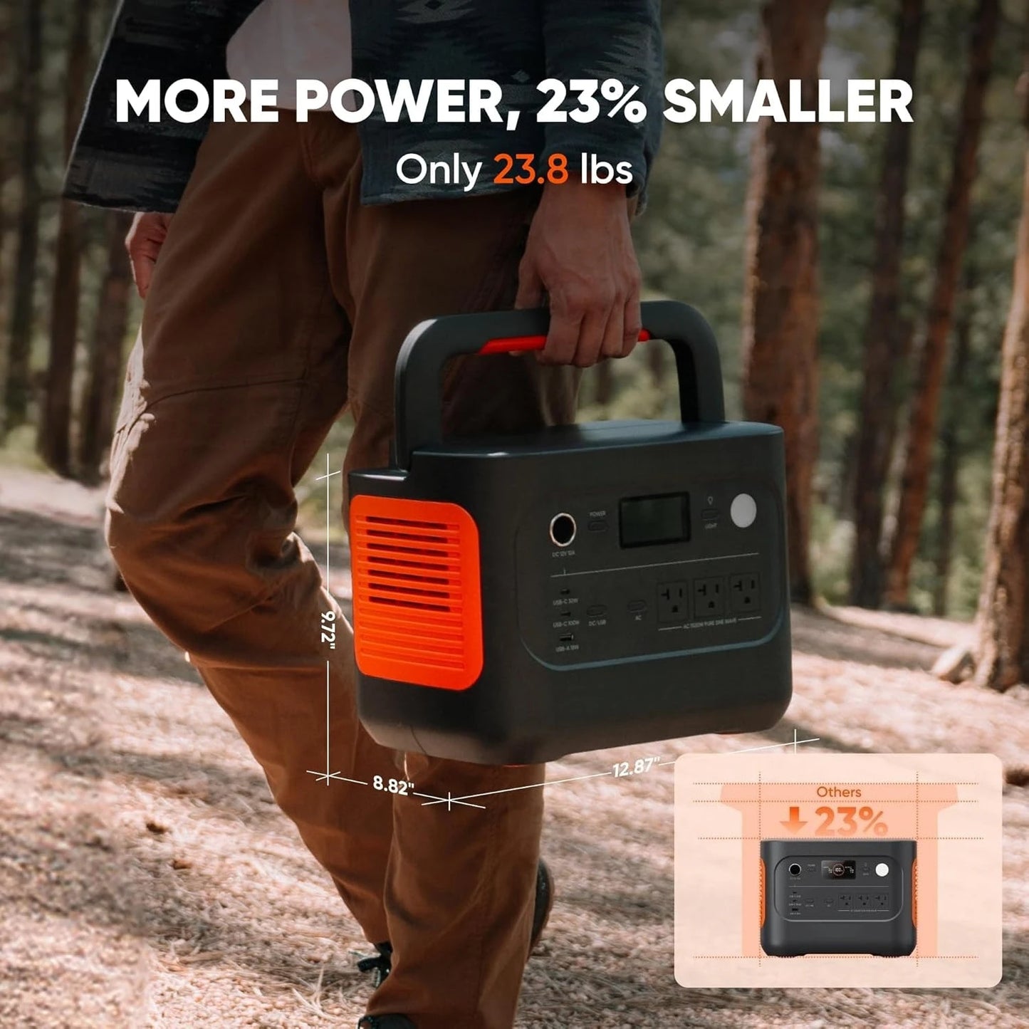 Portable Power Station, 1070Wh