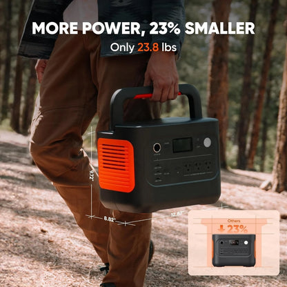 Portable Power Station, 1070Wh