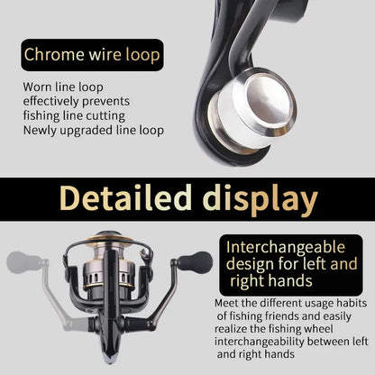 1 Piece Two-Hand Fishing Reel, He1000-7000 Series