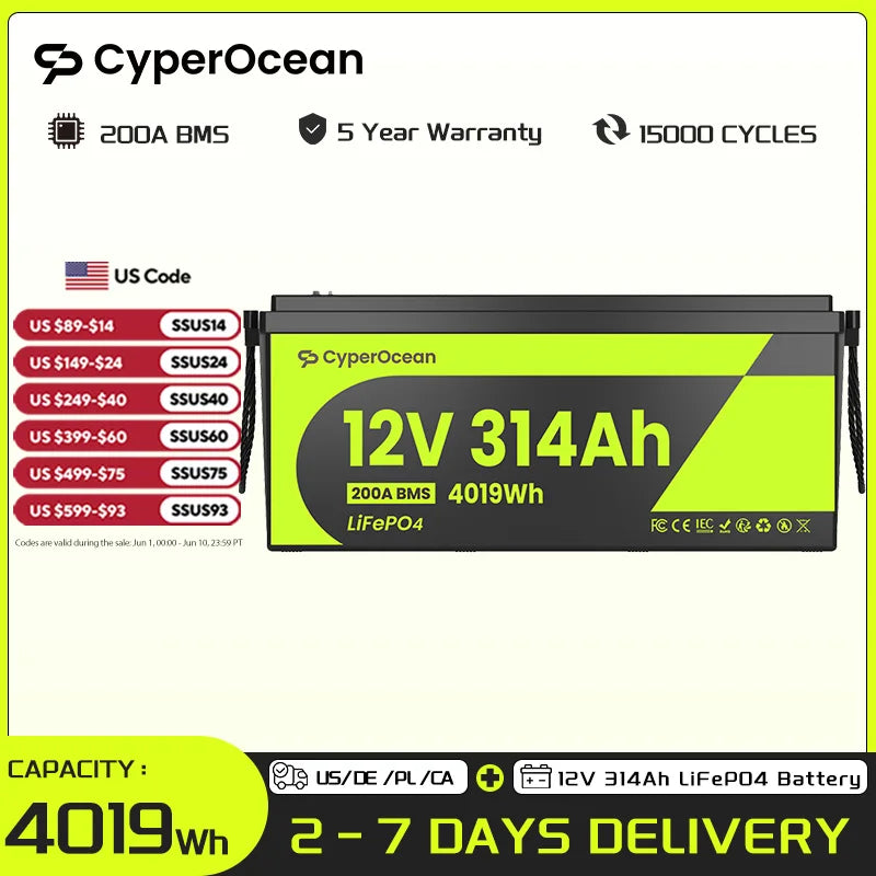 Battery Low-Temp Protection Lithium Battery