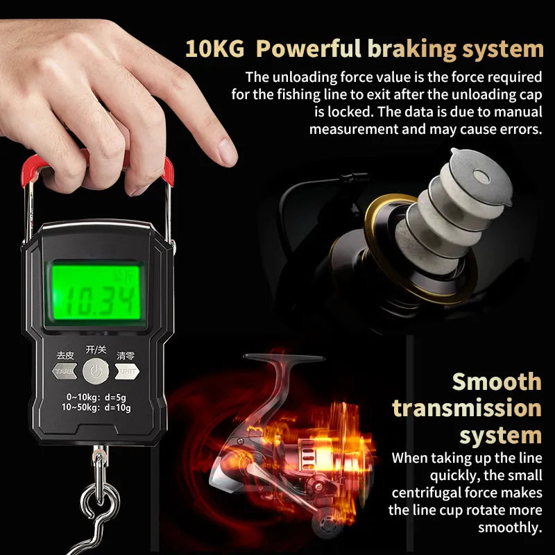 1 Piece Two-Hand Fishing Reel, He1000-7000 Series