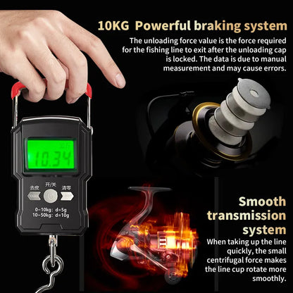 1 Piece Two-Hand Fishing Reel, He1000-7000 Series