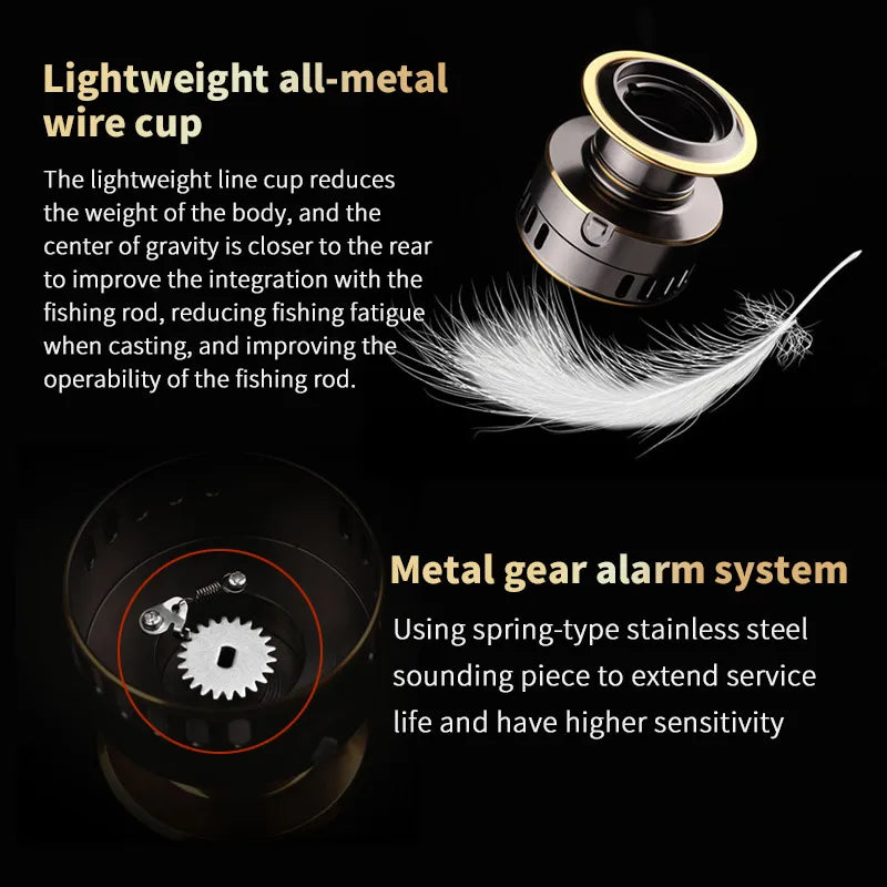 1 Piece Two-Hand Fishing Reel, He1000-7000 Series