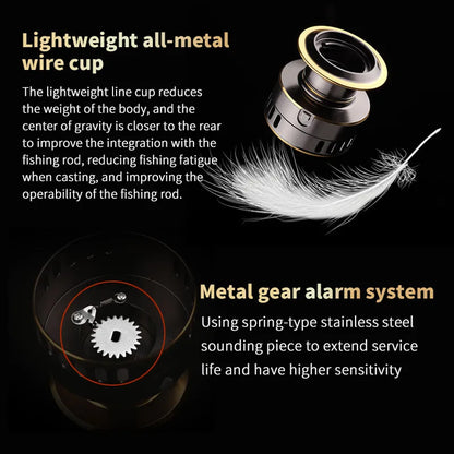 1 Piece Two-Hand Fishing Reel, He1000-7000 Series