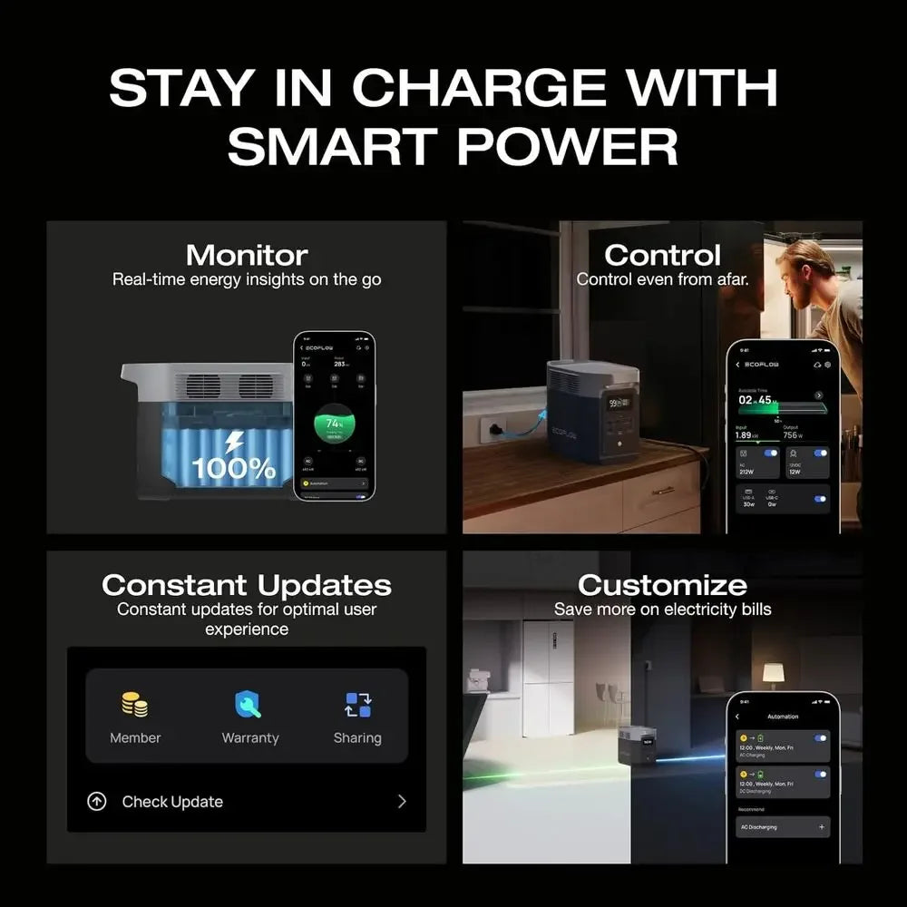 1800W Portable Power Station 1024Wh Battery,