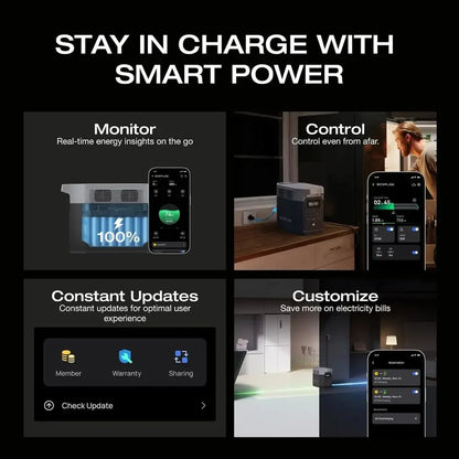 1800W Portable Power Station 1024Wh Battery,