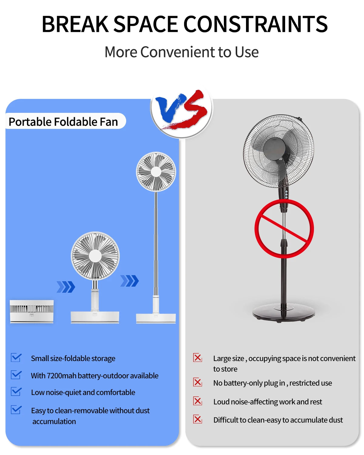 Oscillating Fan Foldaway with Remote Control, Battery