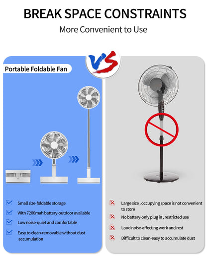 Oscillating Fan Foldaway with Remote Control, Battery