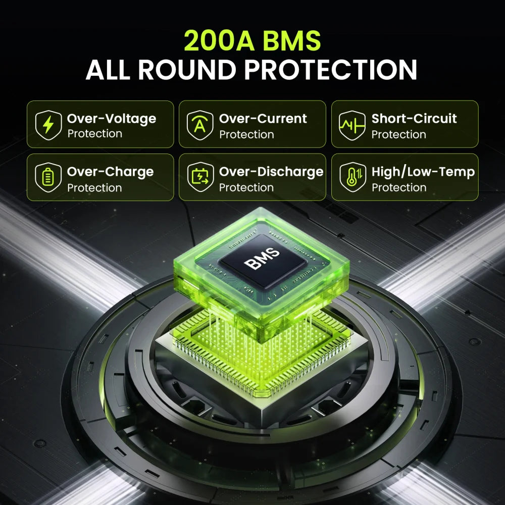 Battery Low-Temp Protection Lithium Battery